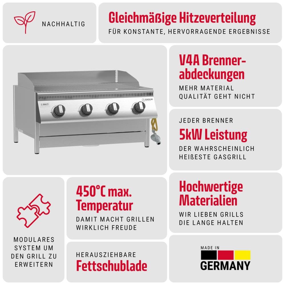 schickling-hermann-xl-basic-einbau-gasgrill-4x5kw-edelstahl-f-r-outdoor-k-che image 2